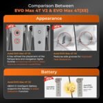 Autel Robotics EVO MAX 4T V2, Visiable/ Zoom/ Thermal/ L-aser 4 Cameras in One, 48MP&1/2" CMOS 8K Camera, 1-160x Super Zoom, 640×512 Thermal Resolution, 16.4–3737 ft L-aser Range, ABX41-D Intelligent Battery In-place Detection, A-Mesh 1.0, 720° No Blind Spot, 42 Min, SkyLink 3.0 for 20KM Transmission - Image 2