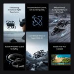 DJI Avata 2 Fly More Combo (3 Batteries), FPV Drones with Camera for Adults 4K, Immersive Experience, One-Push Acrobatics, Built-in Propeller Guard, 155° FOV, Drone Compliant with FAA Remote ID - Image 2