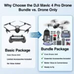 DJI Mavic 4 Pro Drone Bundle Professional Aerial Camera | Cinematic Video | Advanced Obstacle Avoidance| Intelligent Flight Modes | Long Flight Performance + 64GB Card + BackPack + More (12 Pcs) - Image 4